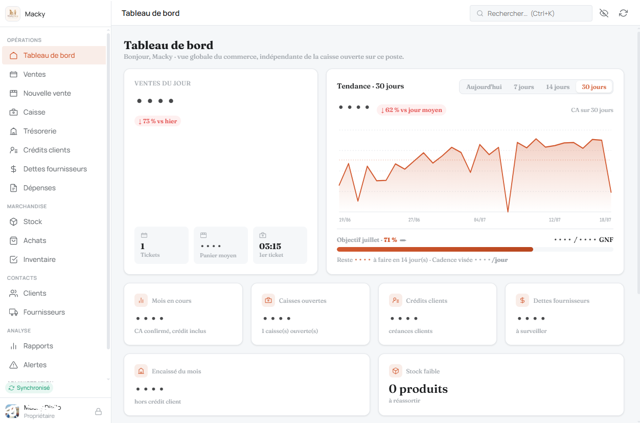 KOMERSA — Tableau de bord